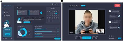 Charisma™ virtual social training: A digital health platform and protocol